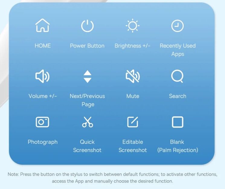 Стилус Baseus Smooth Writing 3 Series (P80080803211-00) - White: фото 19 из 27