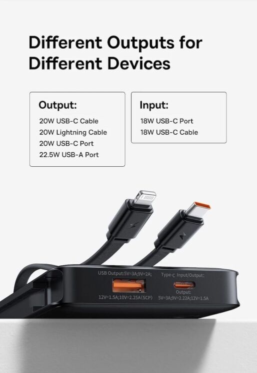 Зовнішній акумулятор Baseus Airpow Lite 22.5W (10000mAh) P10067501123-00 - Black: фото 11 з 17