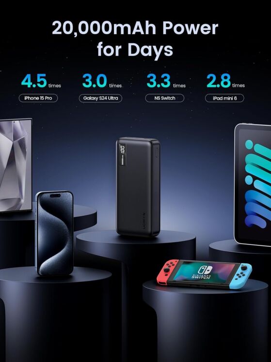 Зовнішній акумулятор UGREEN PB312 22.5W + PD20W (20000mAh) 25683 - Silver: фото 7 з 14