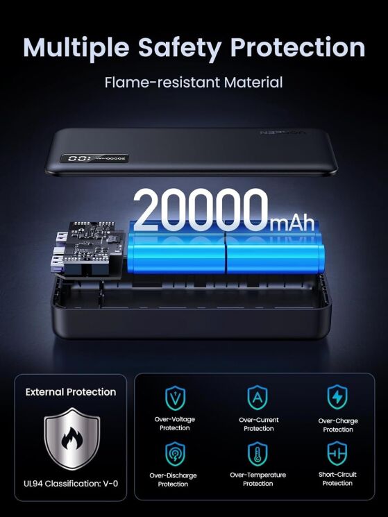 Зовнішній акумулятор UGREEN PB312 22.5W + PD20W (20000mAh) 25683 - Silver: фото 12 з 14