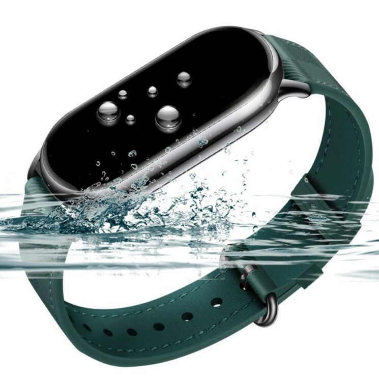 Защитная пленка IMAK Watch Film для Xiaomi Mi Smart Band 9 Active / Redmi Watch 3 - Black: фото 6 из 8