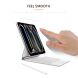 Захисне скло MOCOLO Clear Glass для Apple iPad Pro 11 (2024) (354316). Фото 7 из 7