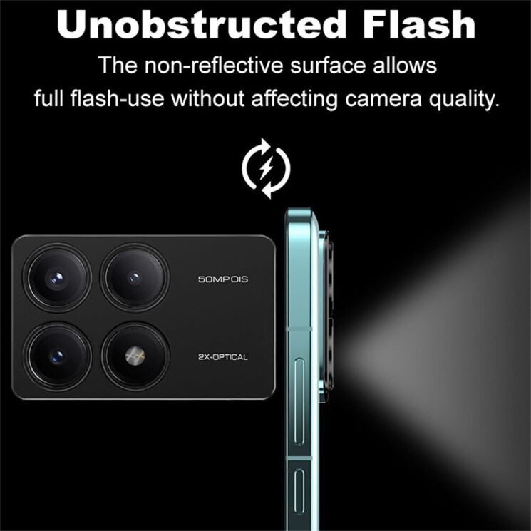 Защитная рамка IMAK Camera Styling для Xiaomi Poco F6 Pro - Black: фото 8 из 11