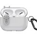 Защитный чехол DUX DUCIS PECK Series для Apple AirPods Pro - Grey: фото 1 из 19