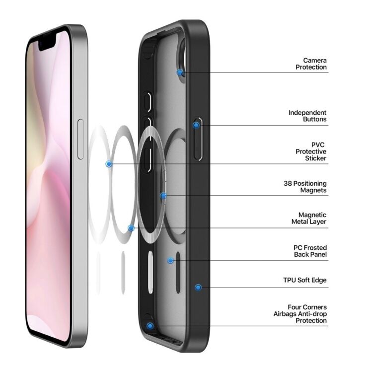 Защитный чехол DUX DUCIS Yind Series для Apple iPhone 16e - Black: фото 5 из 9