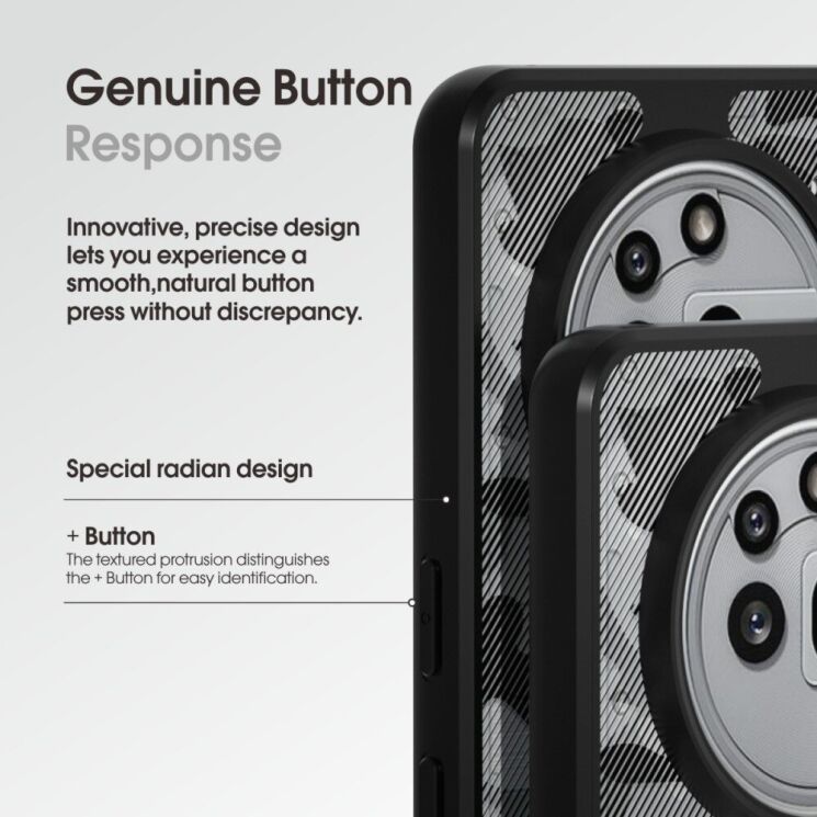 Защитный чехол IBMRS Military для Nothing Phone (3a) Pro - Artistic Camouflage: фото 5 из 7