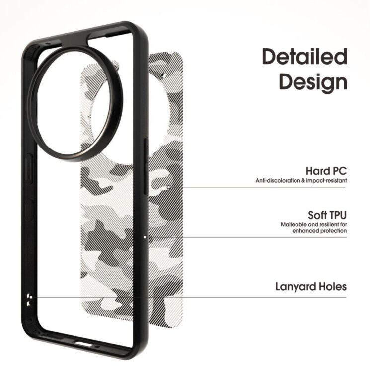 Защитный чехол IBMRS Military для Nothing Phone (3a) Pro - Artistic Camouflage: фото 4 из 7
