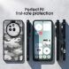 Защитный чехол IBMRS Military для Nothing Phone (3a) Pro - Artistic Camouflage (377625A). Фото 3 из 7