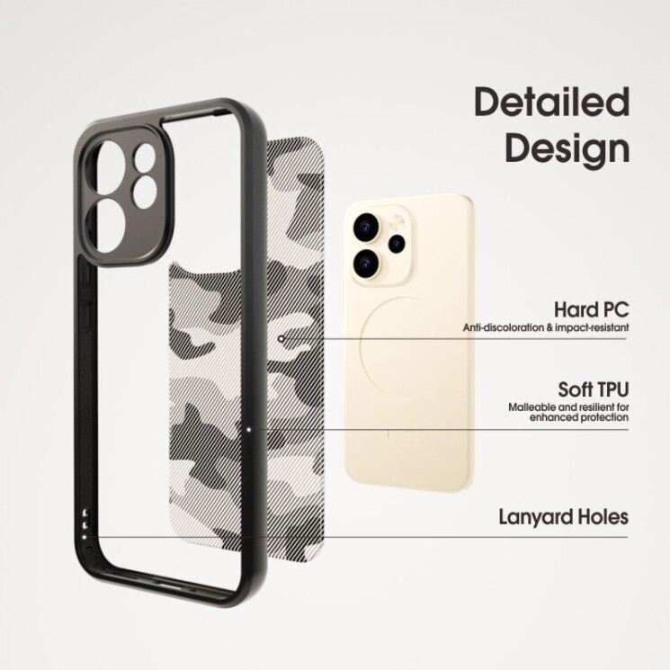 Защитный чехол IBMRS Military для OPPO Reno 15 F/FS - Artistic Camouflage: фото 6 из 7