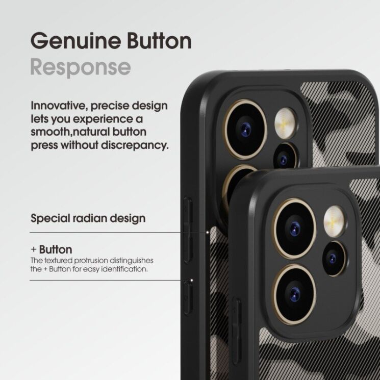 Защитный чехол IBMRS Military для OPPO Reno 15 F/FS - Artistic Camouflage: фото 7 из 7