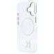Защитный чехол Karl Lagerfeld IML K Head Logo MagSafe для iPhone 17 (KLHMP17S5HTMKHDH) - Clear (407726C). Фото 7 из 8