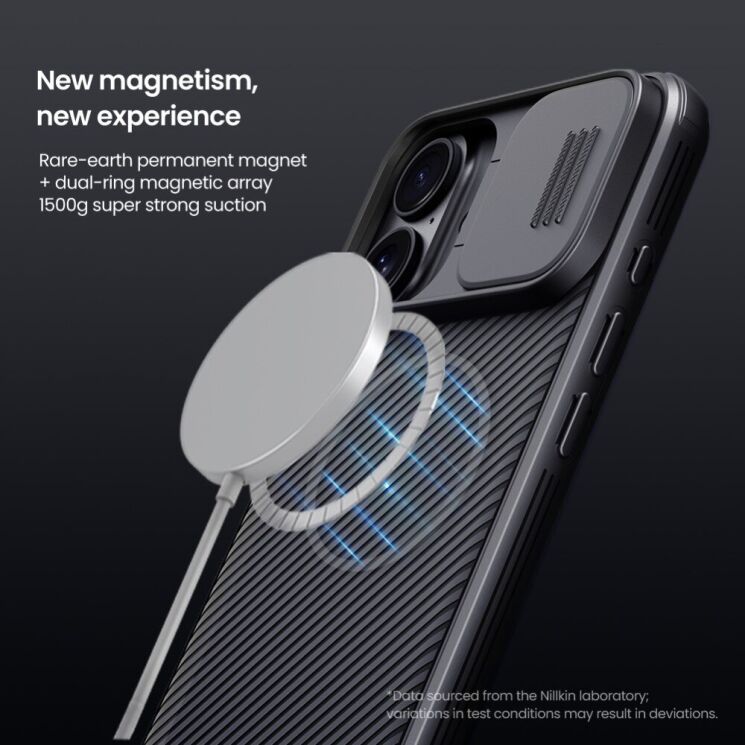 Защитный чехол NILLKIN CamShield Pro Magnetic для Apple iPhone 16 Plus - Black: фото 13 из 18