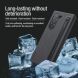 Захисний чохол NILLKIN Flex Pure Fold (S Pen) для Samsung Galaxy Fold 6 - Black (357624B). Фото 9 з 18
