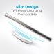 Захисний чохол Speck Presidio Perfect для Samsung Galaxy S24 Ultra (S928) 150620-5085 - Clear (375824C). Фото 9 з 10