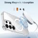 Захисний чохол UniCase AirBag Flow MagSafe для Samsung Galaxy S23 Ultra (S918) / Galaxy S22 Ultra (S908) - Transparent (321096T). Фото 14 з 14