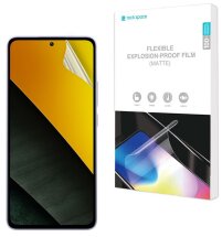 Антибликовая пленка на экран RockSpace Explosion-Proof Matte для Xiaomi Poco M7 Pro: фото 1 из 8