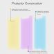 Антибликовая пленка NILLKIN Matte для Google Pixel 3 (147708). Фото 8 из 12