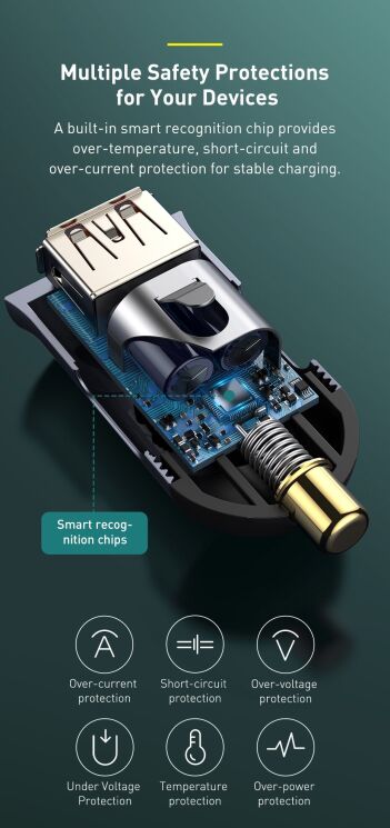 Автомобильное зарядное устройство Baseus Share Together PPS Fast Charging 2USB + 2Type-C (120W) CCBT-A0G - Grey: фото 17 из 27