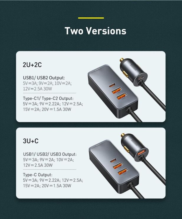 Автомобильное зарядное устройство Baseus Share Together PPS Fast Charging 2USB + 2Type-C (120W) CCBT-A0G - Grey: фото 24 из 27
