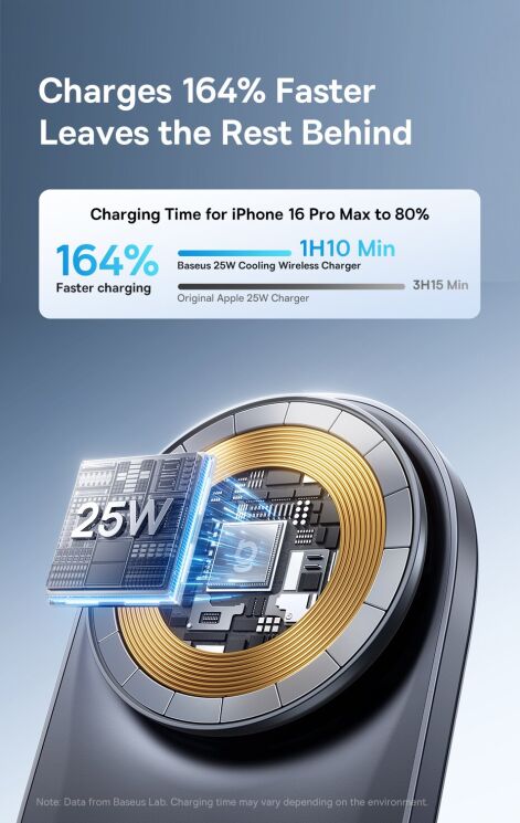 Автомобильный держатель с функцией беспроводной зарядки Baseus PrimeTrip VC2 Pro (C0013N00) - Black: фото 6 из 18