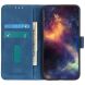 Чехол-книжка KHAZNEH Retro Wallet для Xiaomi Redmi Note 14 Pro 5G / Note 14 Pro Plus - Blue (373142L). Фото 3 из 8