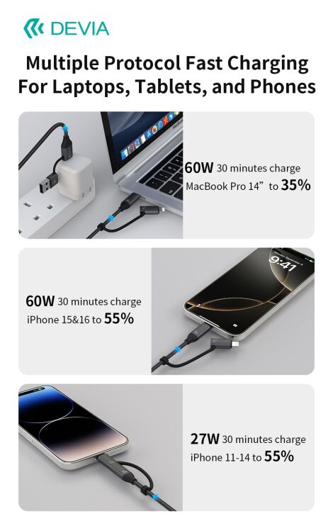 Кабель DEVIA EC504 Extreme Speed Series USB+Type-C to Type-C+Lightning 60W (3A, 1.5m) - Black: фото 5 з 10