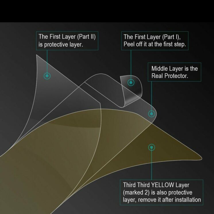 Комплект защитных пленок ENKAY Soft 3D для Samsung Galaxy S20 Plus (G985): фото 8 из 9