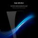 Комплект захисних плівок NILLKIN Impact Resistant Curved Film для Samsung Galaxy S24 Ultra (S928) - Black (343392B). Фото 13 з 19