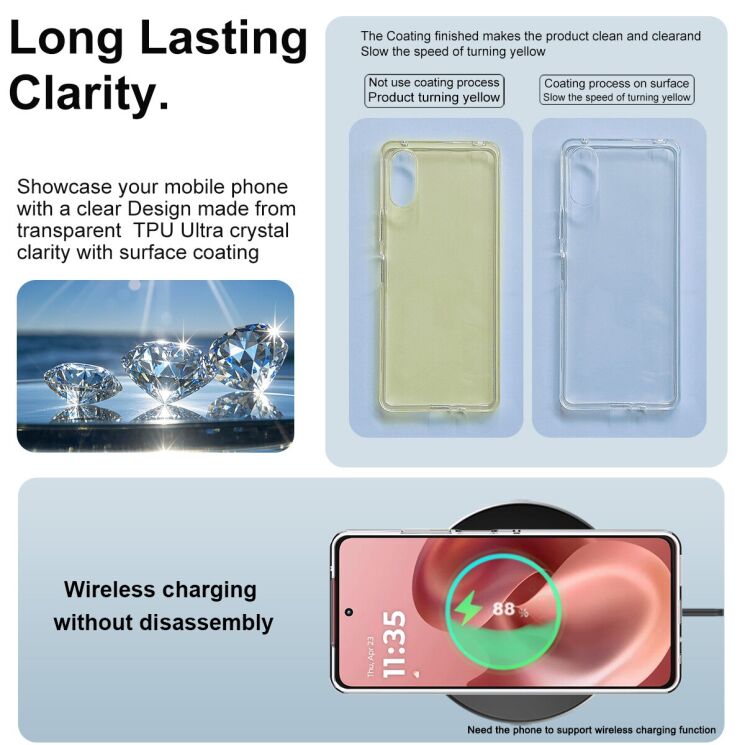 Силіконовий чохол IMAK UX-10 Series для Motorola Moto G86 Power - Transparent: фото 6 з 7