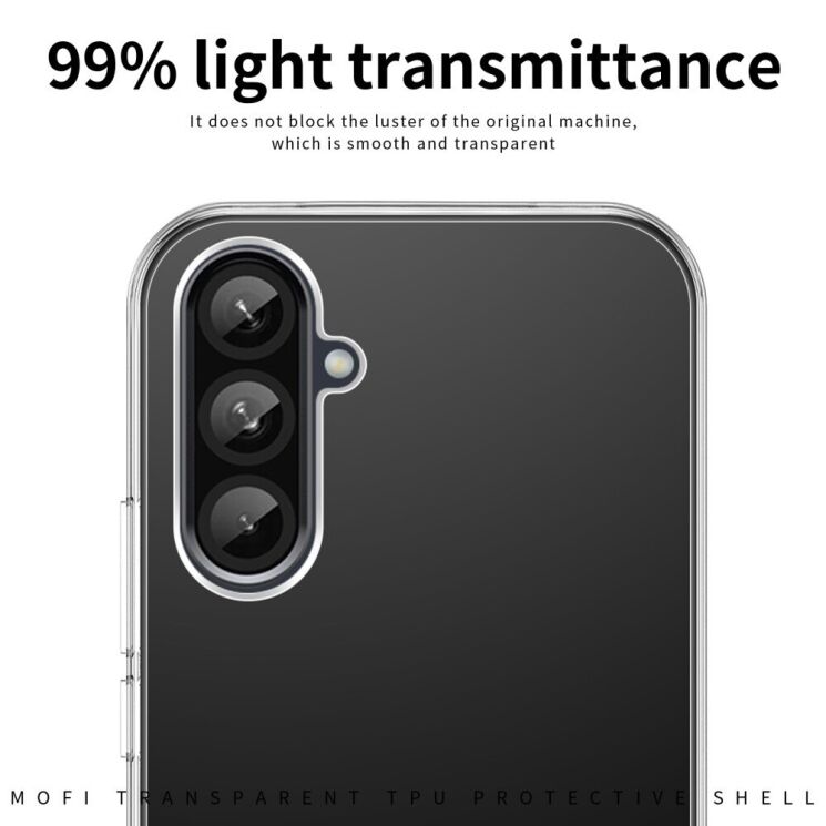 Силиконовый (TPU) чехол MOFI Thin Guard для Samsung Galaxy A36 (A366) - Transparent: фото 6 из 10