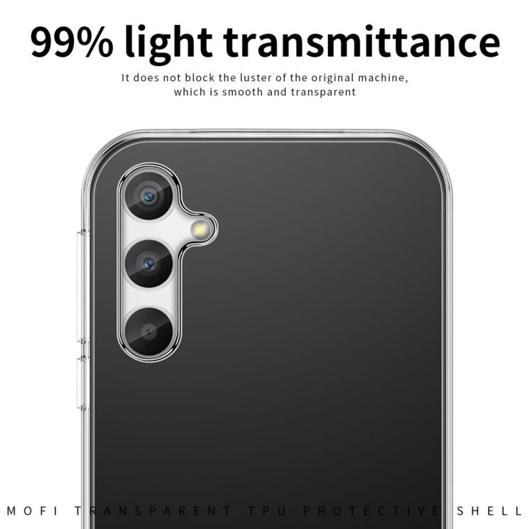 Силиконовый (TPU) чехол MOFI Thin Guard для Samsung Galaxy A56 (A566) - Transparent: фото 6 из 10