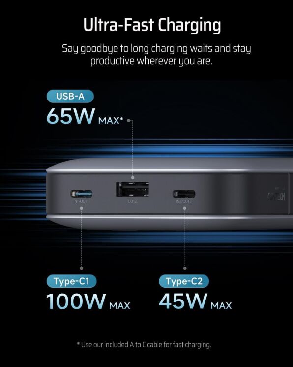 Внешний аккумулятор CUKTECH PB250 210W (25000mAh) - Gray: фото 4 из 9