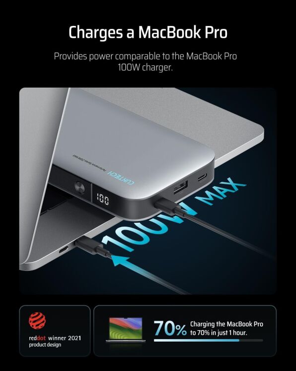 Внешний аккумулятор CUKTECH PB250 210W (25000mAh) - Gray: фото 9 из 9