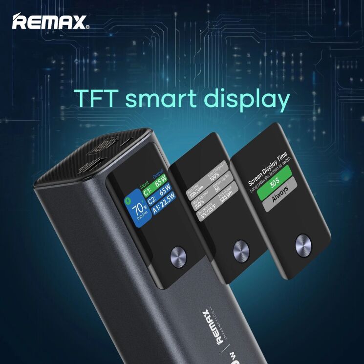 Внешний аккумулятор Remax RPP-662 140W (25200mAh) - Blue: фото 11 из 16