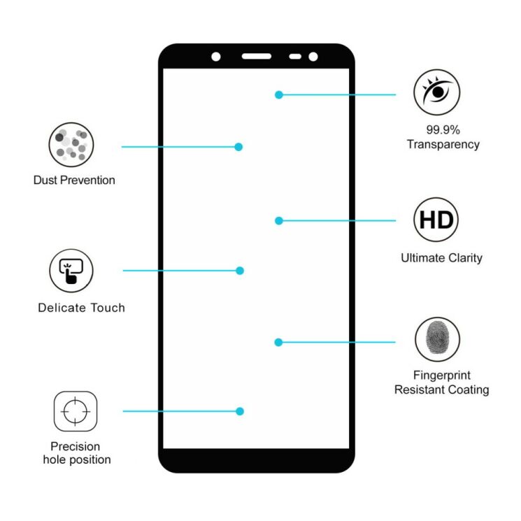 Защитное стекло HAT PRINCE Full Covered для Samsung Galaxy J6 2018 (J600) - Black: фото 4 из 7