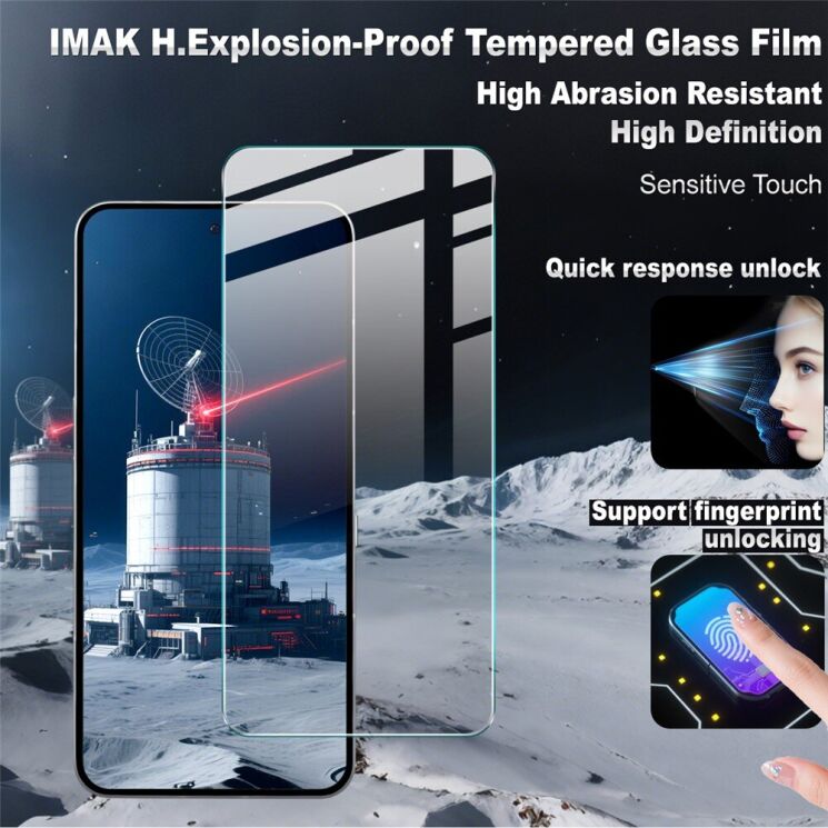 Захисне скло IMAK H Screen Guard для Nothing Phone (3): фото 3 з 9