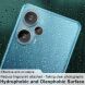 Защитное стекло на камеру IMAK Integrated Lens Protector для Xiaomi Poco F5 / Redmi Note 12 Turbo (327319). Фото 6 из 12