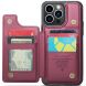 Защитный чехол CaseMe C22 Series для Apple iPhone 15 Pro Max - Red (349623R). Фото 2 из 12