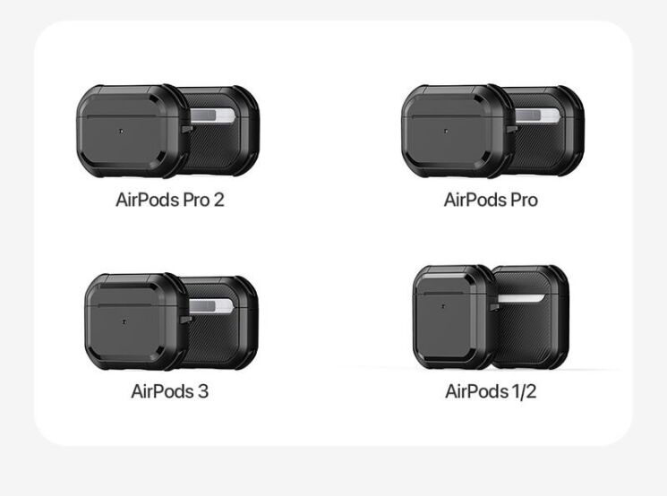 Защитный чехол DUX DUCIS PECA Series для Apple AirPods 1 / 2 - Red: фото 17 из 18