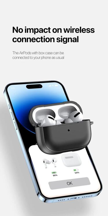 Защитный чехол DUX DUCIS PECC Series для Apple AirPods Pro 2 - Black: фото 9 из 18