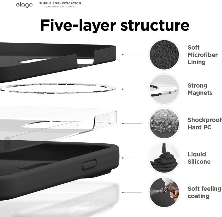 Защитный чехол Elago Silicone Case MagSafe для Apple iPhone 14 Plus - Black: фото 6 из 7