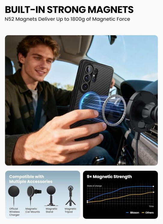 Защитный чехол i-Blason Cosmo Aramid MagSafe by Supcase для Samsung Galaxy S26 Ultra (S948) 843439160958 - Aramid: фото 6 из 10