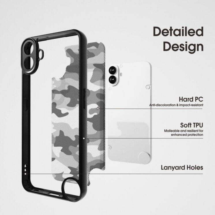 Защитный чехол IBMRS Military для Nothing CMF Phone 1 - Artistic Camouflage: фото 2 из 8