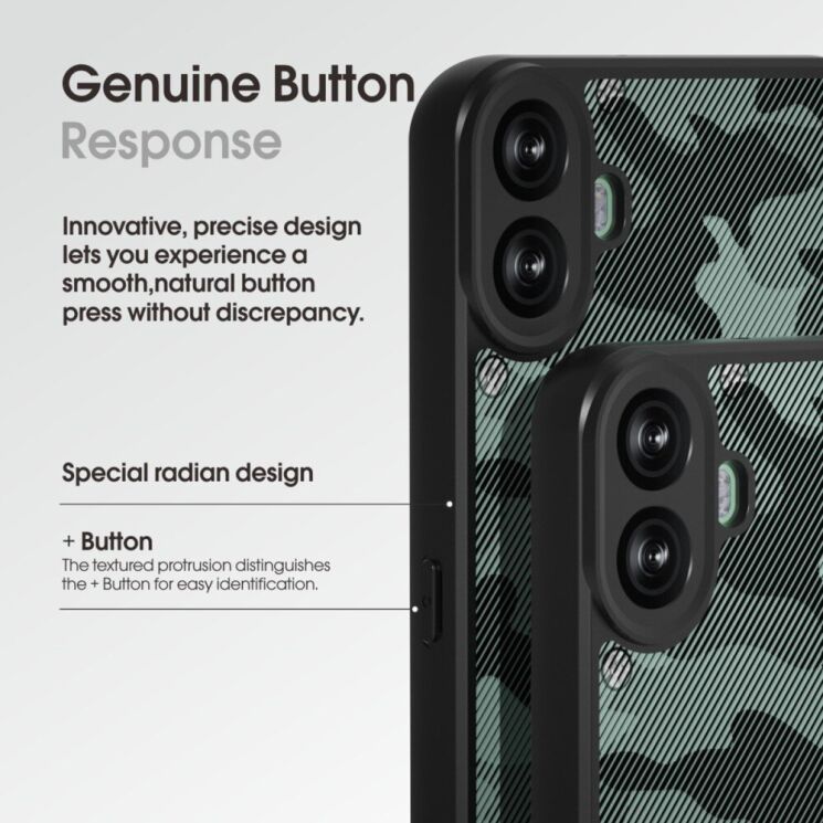Защитный чехол IBMRS Military для Nothing CMF Phone 1 - Artistic Camouflage: фото 6 из 8