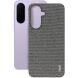 Защитный чехол IMAK Fabric Case для Samsung Galaxy A27 (A276) - Dark Grey (408646DH). Фото 2 из 6