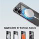 Защитный чехол IMAK Space Shield MagSafe для Apple iPhone 17 - Transparent (387243T). Фото 8 из 9
