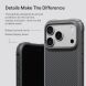 Захисний чохол Pitaka Cairn Case для iPhone 18 Pro / 17 Pro (KI1803CP2) - Midnight (423754L). Фото 10 з 13