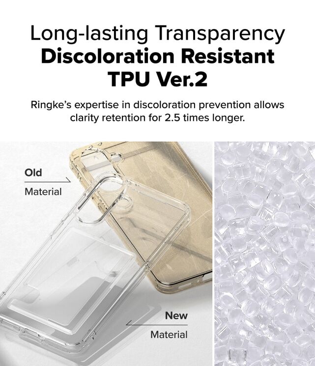 Захисний чохол Ringke Fusion Card для Samsung Galaxy A36 (A366) / A56 (A566) 8800293852179 - Clear (380120C) Захисний чохол Ringke Fusion Card для Samsung Galaxy A36 (A366) / A56 (A566) 8800293852179 - Clear: фото 4 з 15