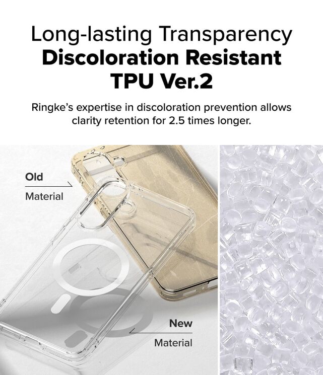 Защитный чехол Ringke Fusion Magnetic для Samsung Galaxy A36 (A366) / A56 (A566) 8800293852124 - Clear: фото 7 из 15