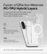 Защитный чехол Ringke Fusion Magnetic для Samsung Galaxy A36 (A366) / A56 (A566) 8800293852124 - Clear (372098C). Фото 10 из 15